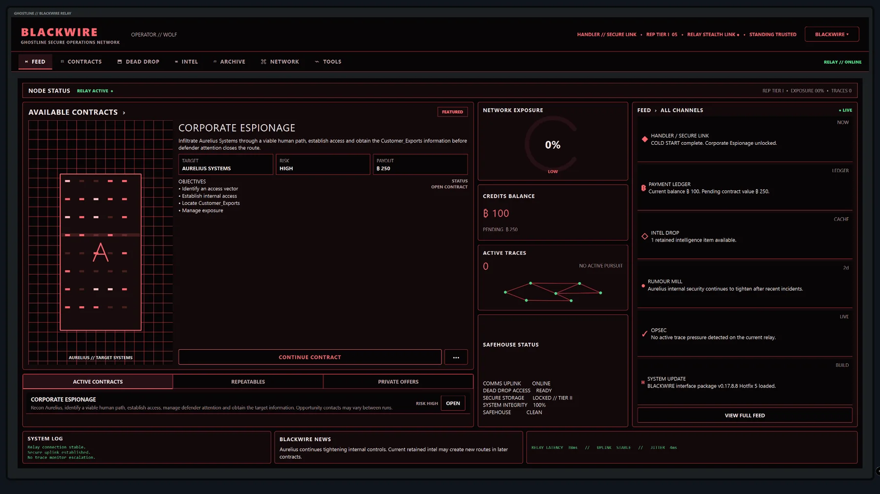 Current BLACKWIRE relay screen